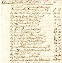 Town Records:  Selectmen's Acct. : March, 1799 /