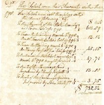 Town Records:  Selectmen's Acct. : March, 1799 /
