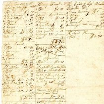 Town Records 1803