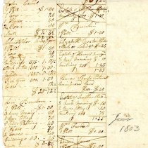 Town Records 1803