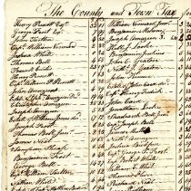Town Records 1807