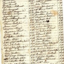 Town Records 1807