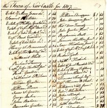 Town Records 1807