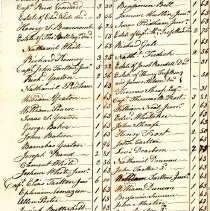 Town Records 1807