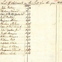 Town Records 1810