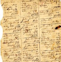 Town records:  Minutes of Taxes for the year, A.D. 1809 /