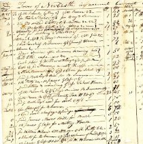Town Records:  N. Priest's Account, 1815 /