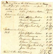 Town Records:  Henry Prescott for Outstanding Taxes, Year 1802 and 1810 and 1811 /