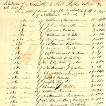Town Records 1812-1813