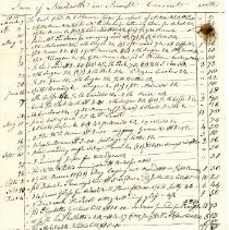 Town Records 1814-1815