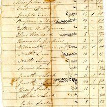 Town Records 1822