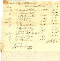 Town Records 1824