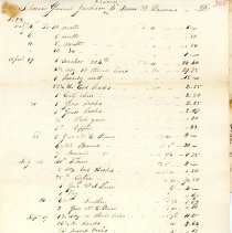 Town Records 1824