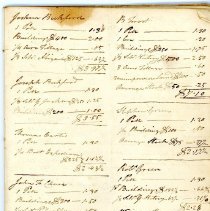 Town Records:  1817 Inventory /