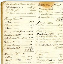 Town Records:  1817 Inventory /