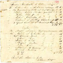 Town Records:  Town New Castle to William Amazeen /