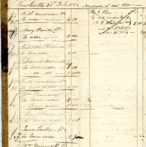 Town Records 1831