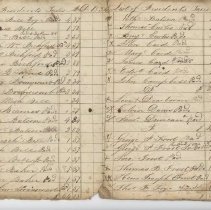 Town Records:  List of Residents Taxes A.D. 1834 /