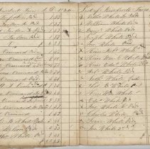 Town Records:  List of Residents Taxes A.D. 1834 /
