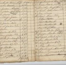 Town Records:  List of Residents Taxes A.D. 1834 /
