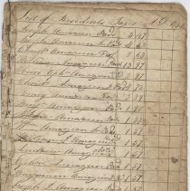 Town Records:  List of Residents Taxes A.D. 1834 /