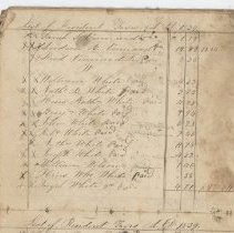 Town Records 1836-1839