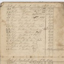 Town Records 1836-1839