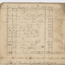 Town Records 1836-1839