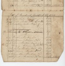 Town Records 1836-1839