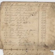 Town Records 1836-1839