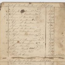 Town Records 1836-1839