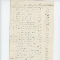 Town Records 1839-1840