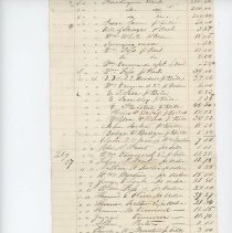 Town Records:  Town of New Castle in Account with A. B. Vennard /