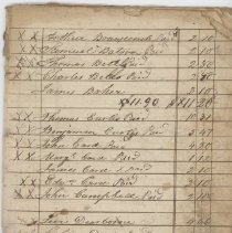 Town Records:  New Castle Tax record book /