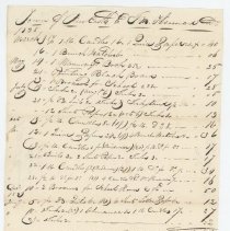 Town Records:  Town of New Castle to J. M. T. Vennard /