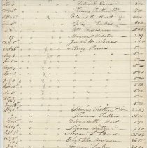 Town Records:  An account of orders drawn on J. Tarlton /