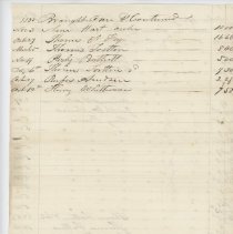 Town Records:  An account of orders drawn on J. Tarlton /