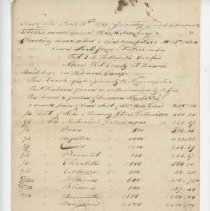 Town Records:  Selectmen of New Castle:  Thomas Tarlton /