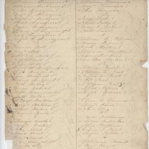 Town Records:  List of Rateable Polls in New Castle, A.D. 1839 /