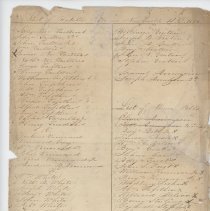 Town Records:  List of Rateable Polls in New Castle, A.D. 1839 /