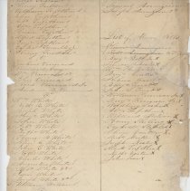 Town Records:  List of Rateable Polls in New Castle, A.D. 1839 /