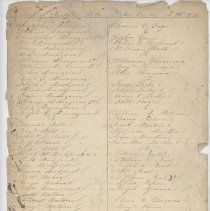 Town Records:  List of Rateable Polls in New Castle, A.D. 1839 /