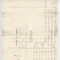 Town Records:  The Prudential Committee in a/c with the town of New Castle /