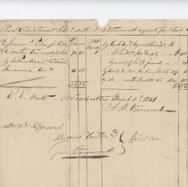 Town Records:  School Department /