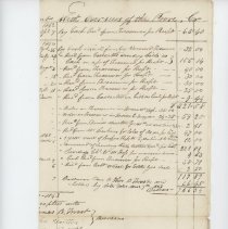 Town of New Castle in Account Current with Overseers of the Poor