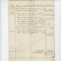 Town of New Castle in Account Current with Overseers of the Poor