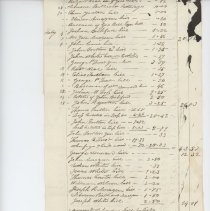 Memorandum of Sundry Bills for and Against the Alms House