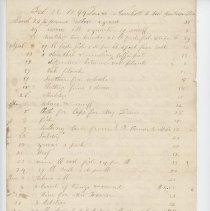 Town Records: 1844 Town New Castle to Levi Garland/
