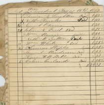 List of Resident Taxes A. D. 1842 and 1843