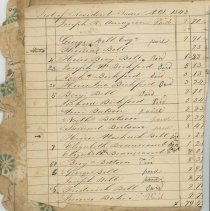 List of Resident Taxes A. D. 1842 and 1843